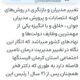واقعا با چه توجیهی دکتر امین فخر پس از ۲۱ سال همچنان رئیس مدیریت درمان تامین اجتماعی استان کرمان است